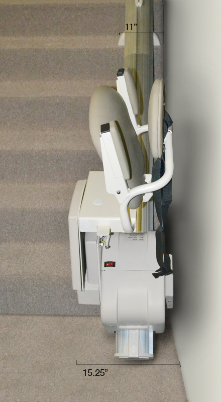 Folded View Profile