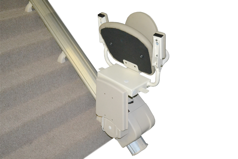 Folded View