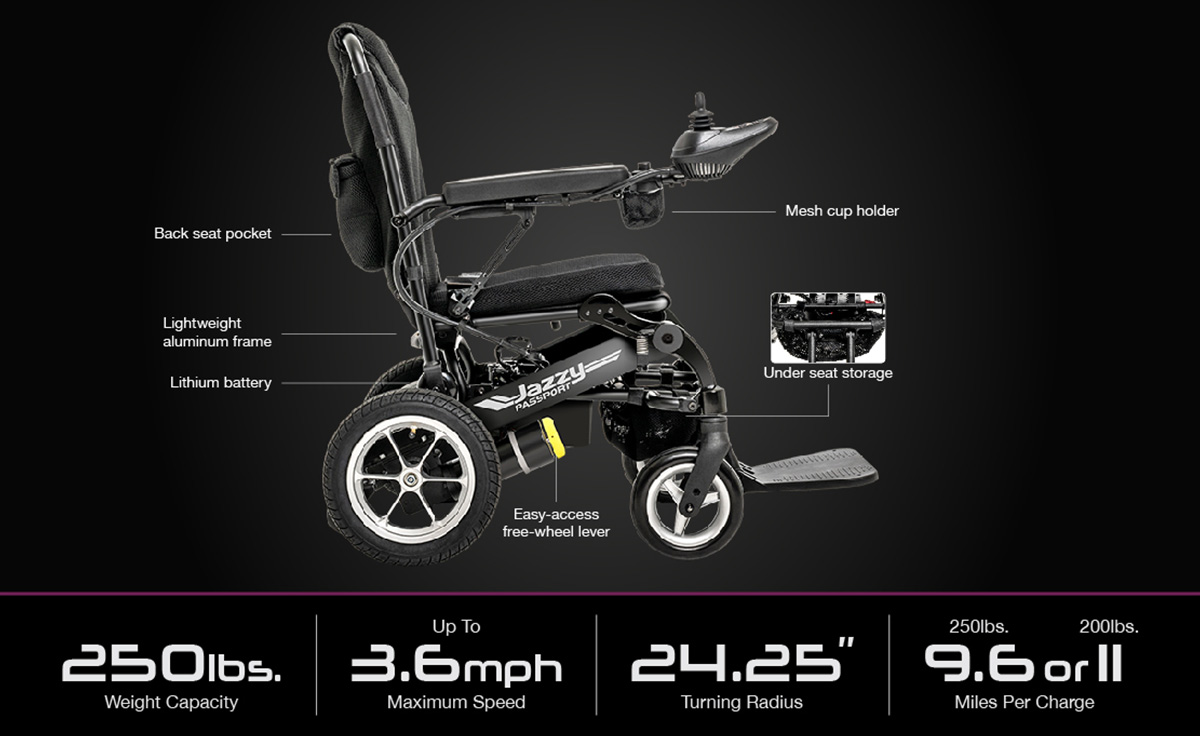 New product image
