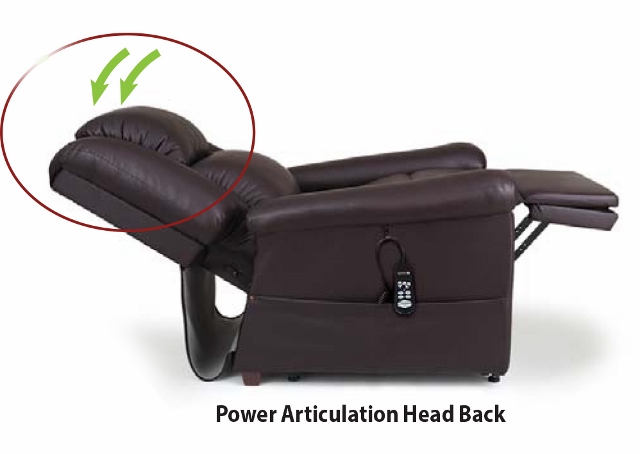 Showing Adjustable  Head Rest Back